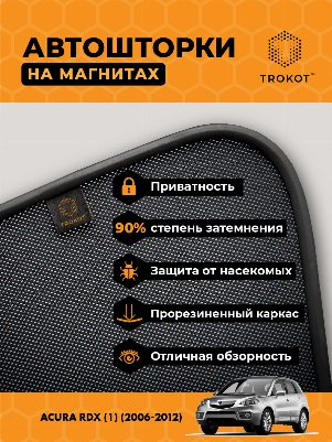 Acura RDX (1) (2006-2012) Кроссовер Комплект на передние двери PREMIUM